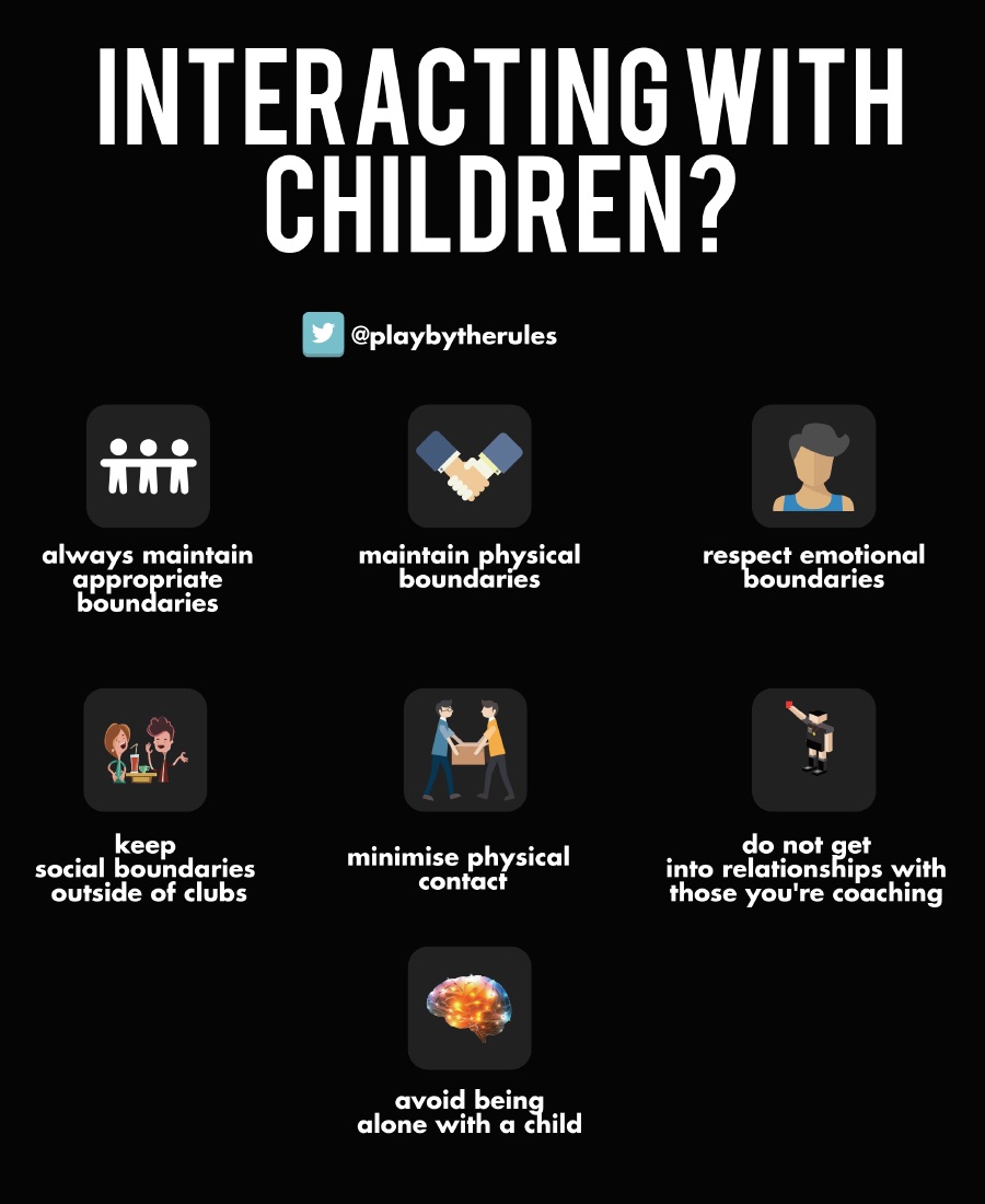 Interacting with Children Guidelines