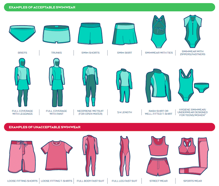 Examples of acceptable swimwear